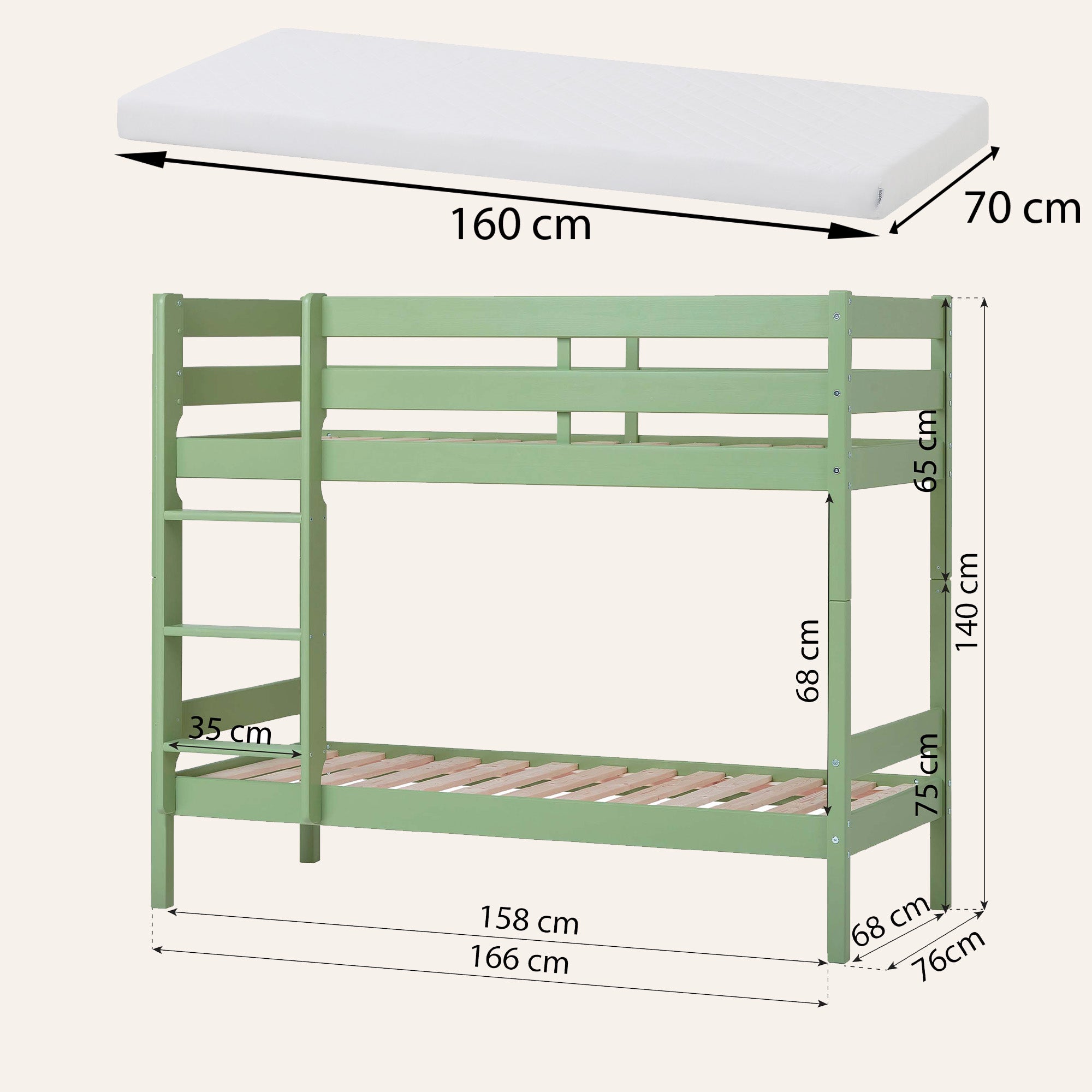 Hoppekids ECO Comfort Lit superposé avec 2 Matelas 70x160 cm 