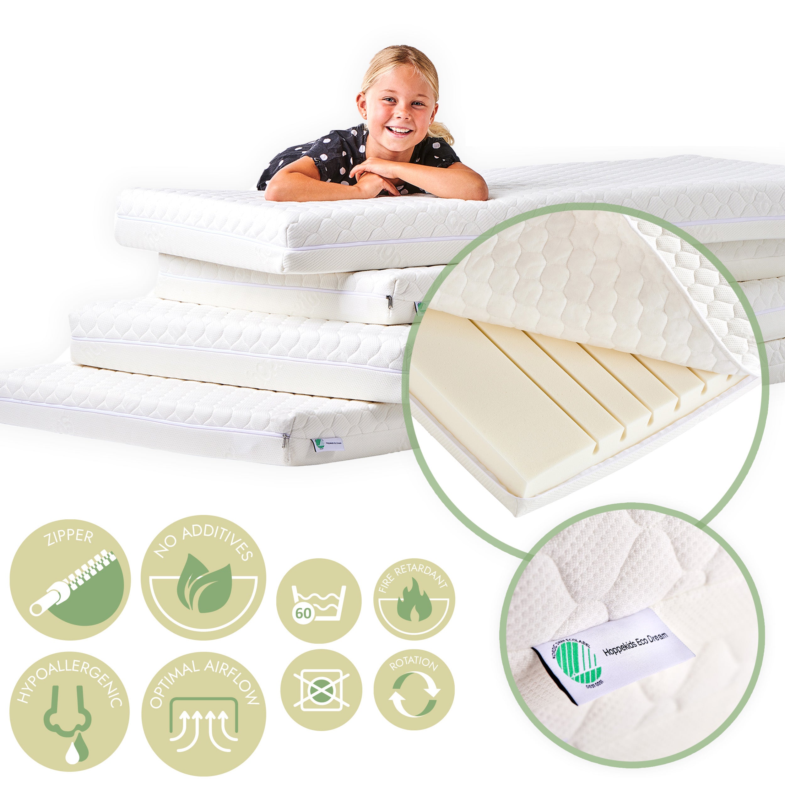 ECO Comfort Toddler bed with ECO Dream Mattress 